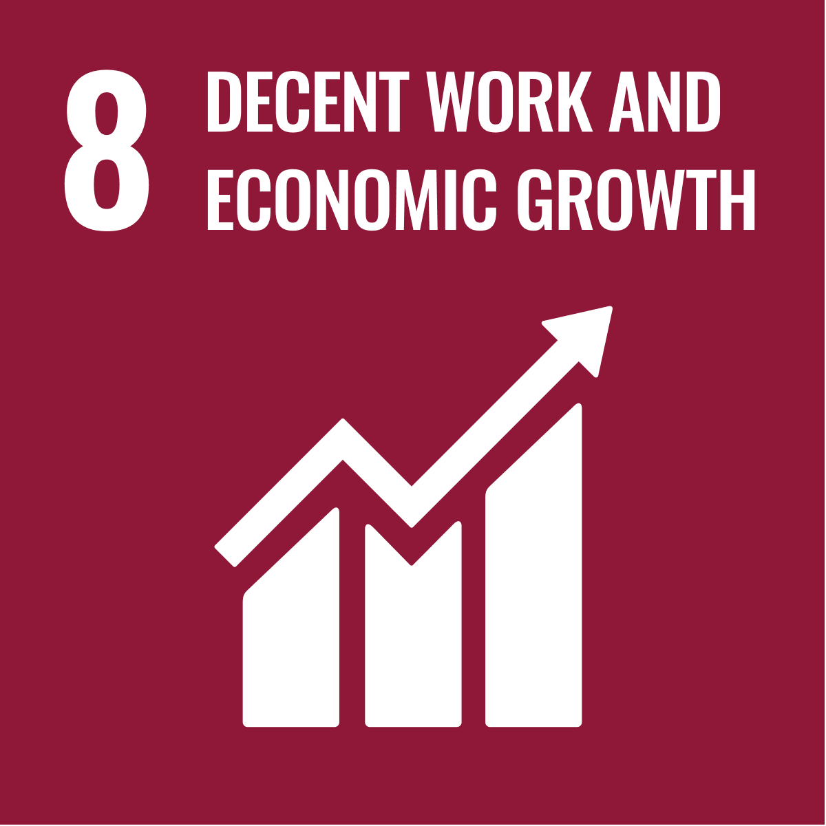 Decent Work & Economic Growth